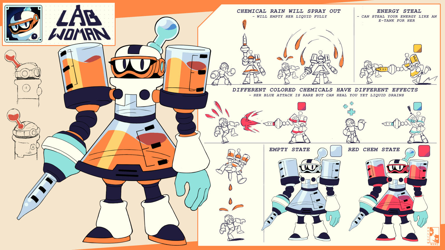 Lab Woman character sheet